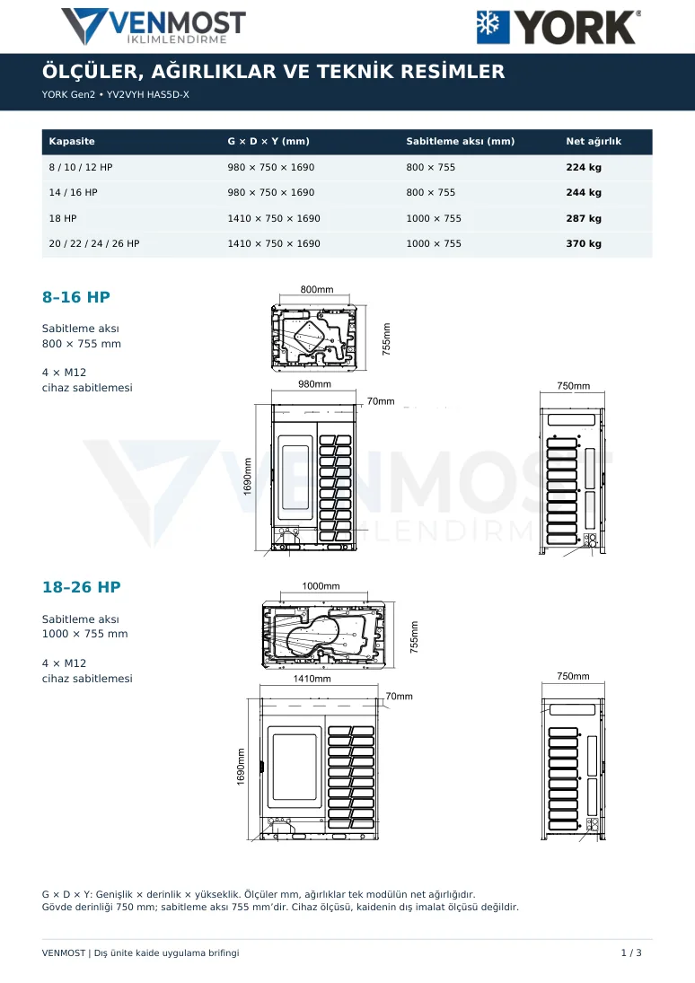 YORK Gen2 Dış Ünite Kaide Uygulama Brifingi PDF kapağı