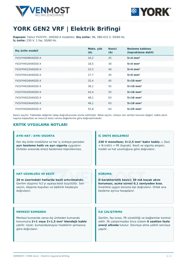 YORK Gen2 VRF Elektrik Uygulama Brifingi PDF kapağı